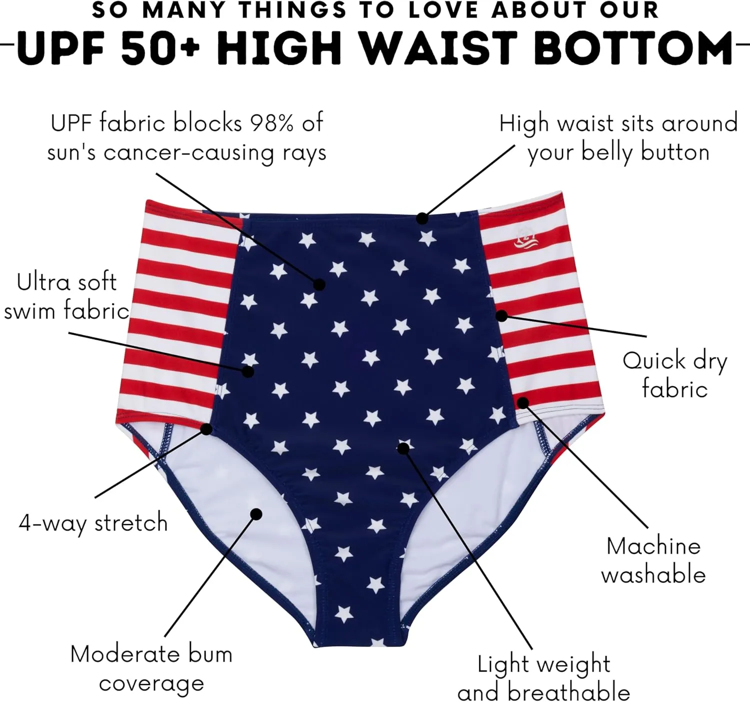 SwimZip Women's High Waisted Swim Bottoms with UPF 50  Sun Protection