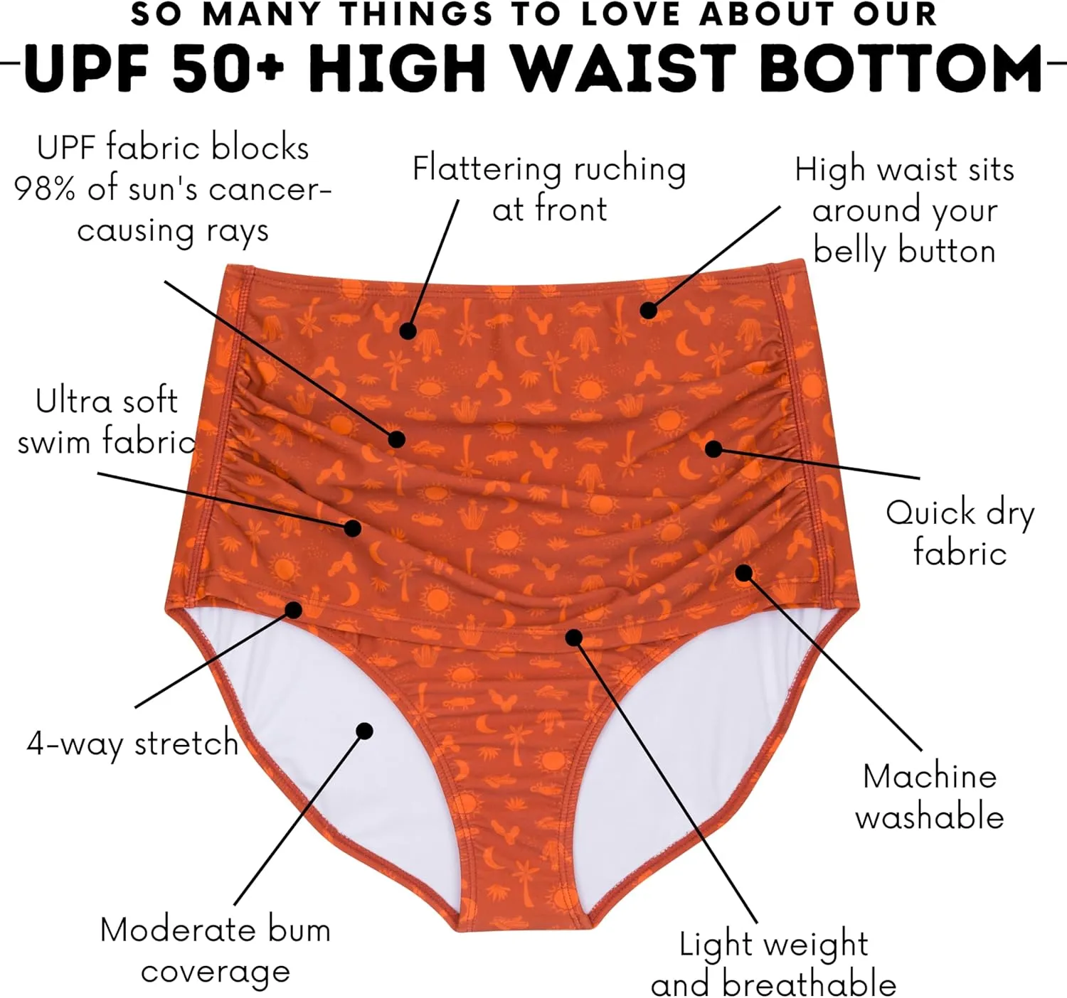 SwimZip Women's High Waisted Swim Bottoms with UPF 50  Sun Protection